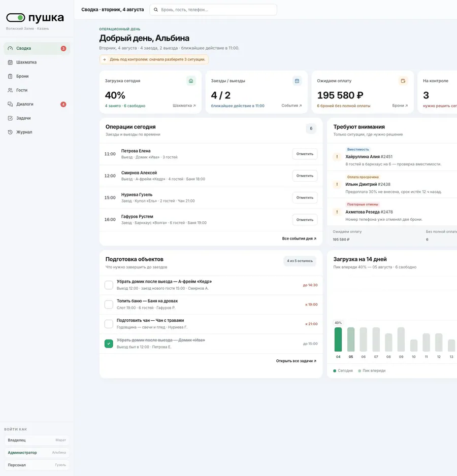 Демонстрационная сводка рабочей платформы Опушка