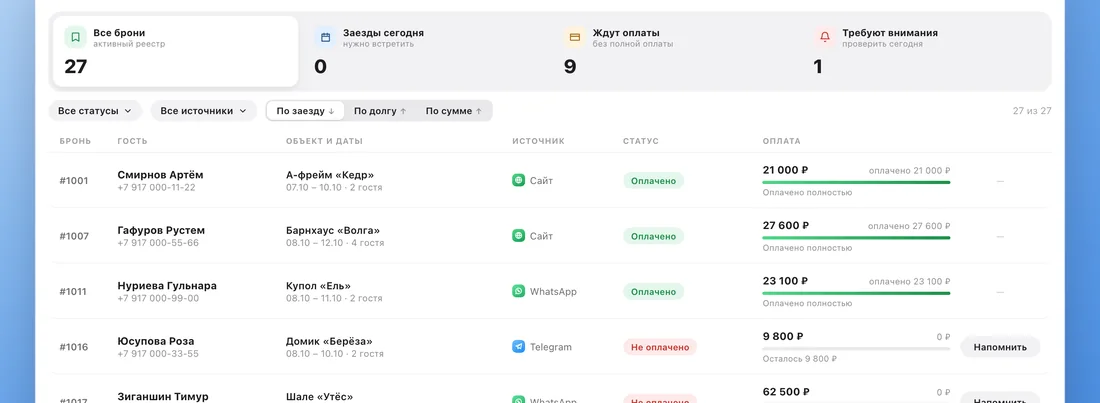 Брони и оплаты в кабинете Опушки