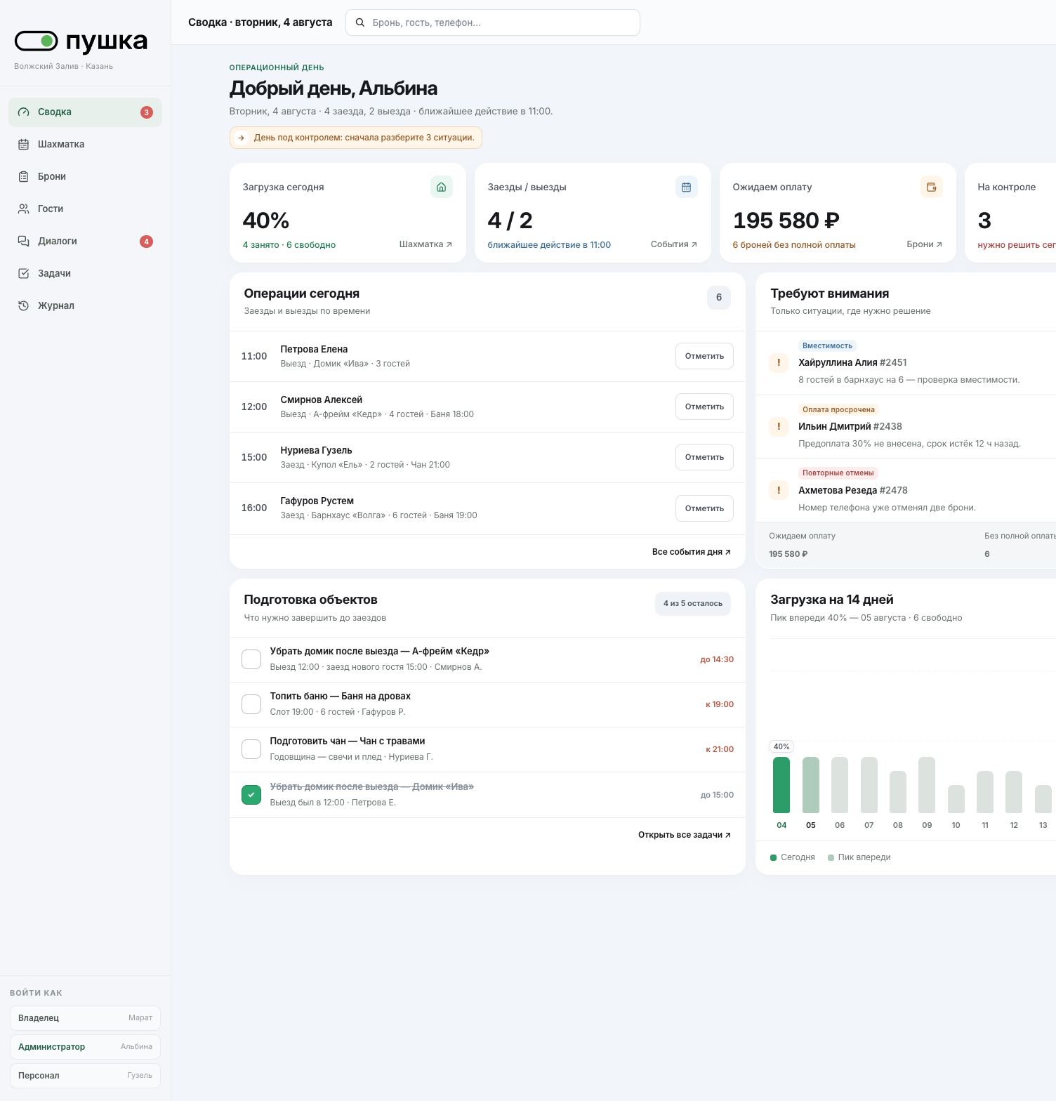 Сводка рабочей платформы Опушка